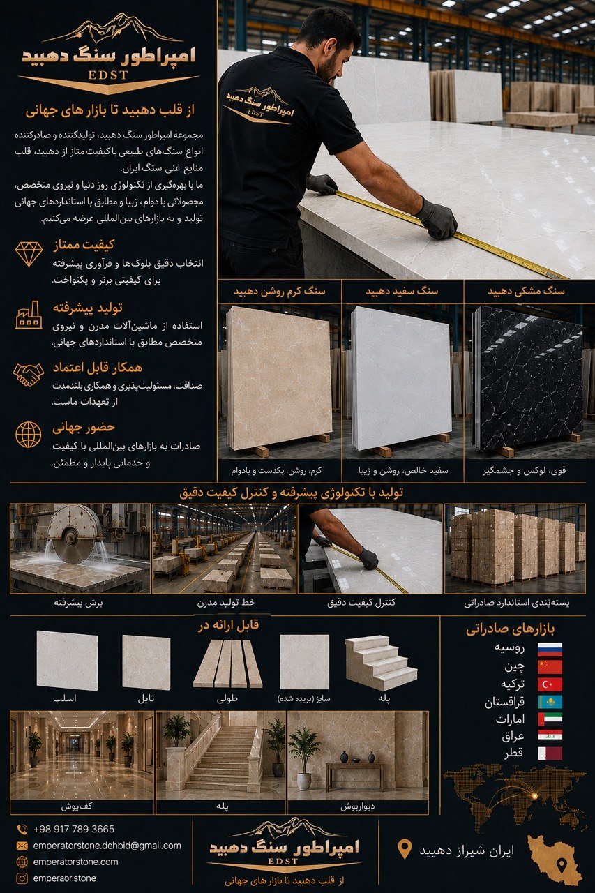 درباره ما